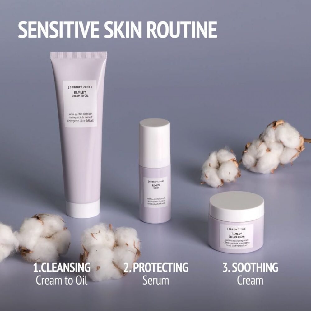 Alternative view of COMFORT ZONE Remedy Defense Cream (30ml)